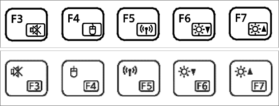 【F3】〜【F7】のファンクションキーと機能の刻印の例。刻印は機種によって異なる場合があります