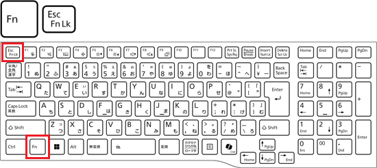 【Fn】キーを押しながら【Esc】キーを押す
