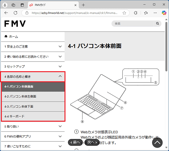 「各部の名称と働き」をクリック