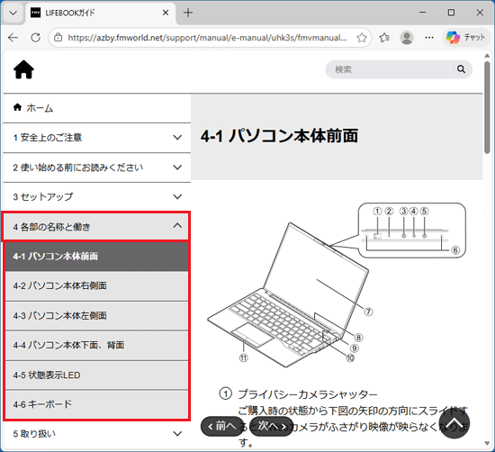 「各部の名称と働き」をクリック