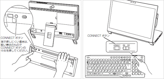 キーボードの「CONNECT」ボタン（ESPRIMO）