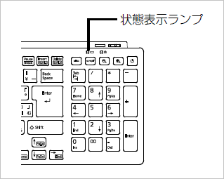 状態表示ランプが点滅していることを確認