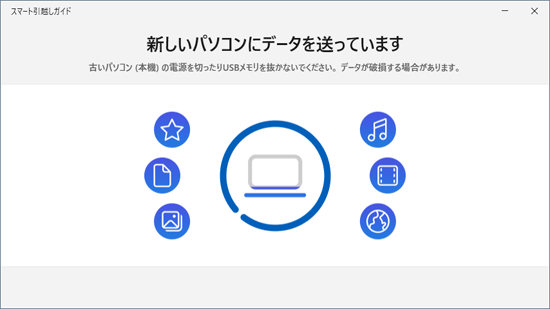 「新しいパソコンにデータを送っています」の表示