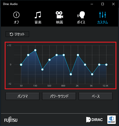 周波数の再生レベルの調整
