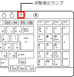 状態表示ランプ