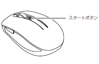 スタートボタン