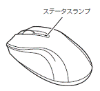 ステータスランプ