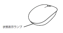 状態表示ランプ