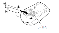 電池を差し込む