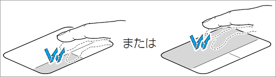 ダブルクリック