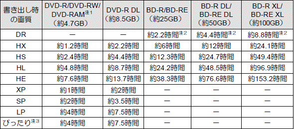 メディア_2012年春〜2014年10月