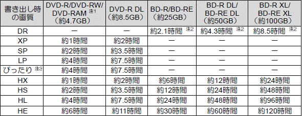 メディア_2011年春〜2011年冬