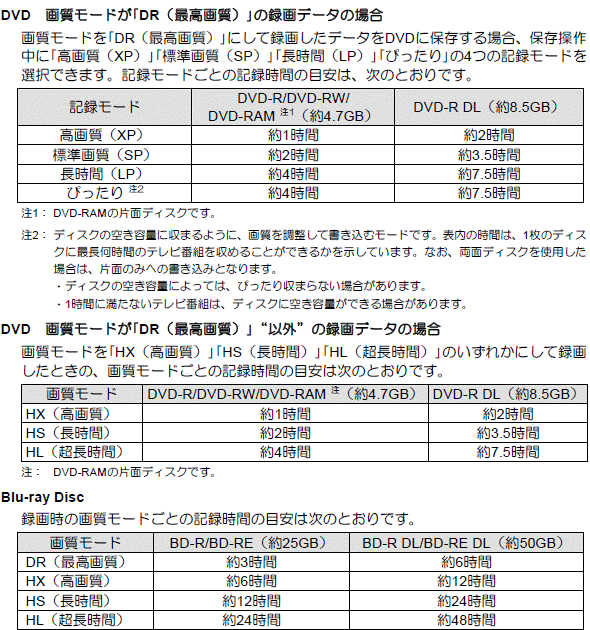 メディア_2010年夏〜2010年冬
