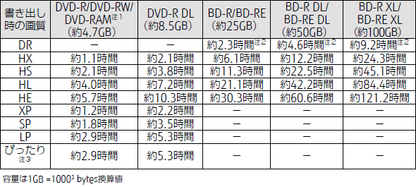 メディア_2022年1月・3月
