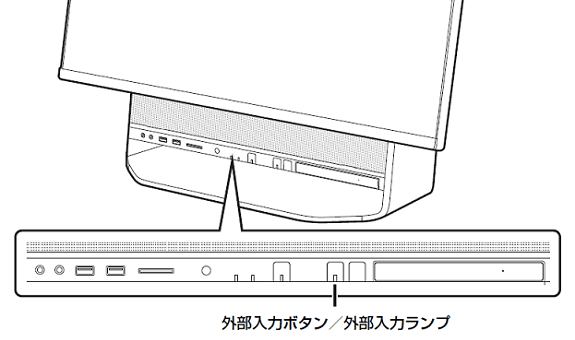 「HDMI」と刻印されたボタンの例2
