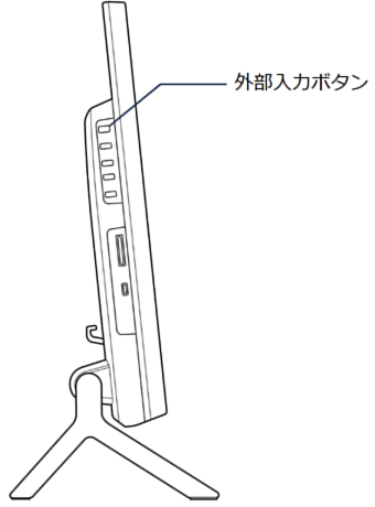 「HDMI」と刻印されたボタンの例4