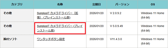 「SunplusIT カメラドライバー (プレインストール版)」をクリック