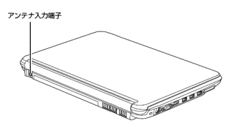 AHシリーズ（本体背面）