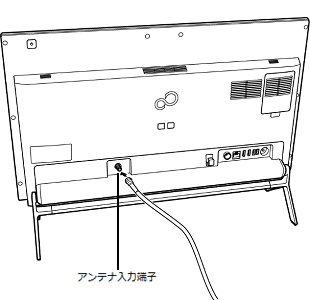 ESPRIMO（27型ワイド、スタンドあり）の場合