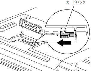 カードロック