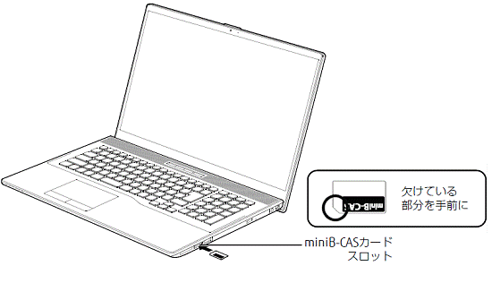 miniB-CAS カードをセット