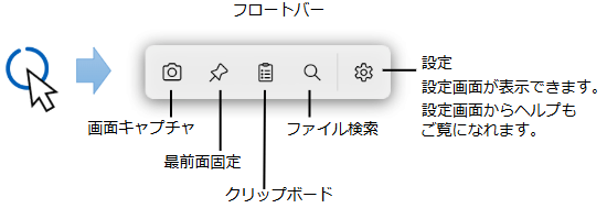 フロートバーが表示されたら長押しをやめる