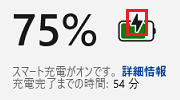 バッテリの残量と充電完了までの時間の表示例