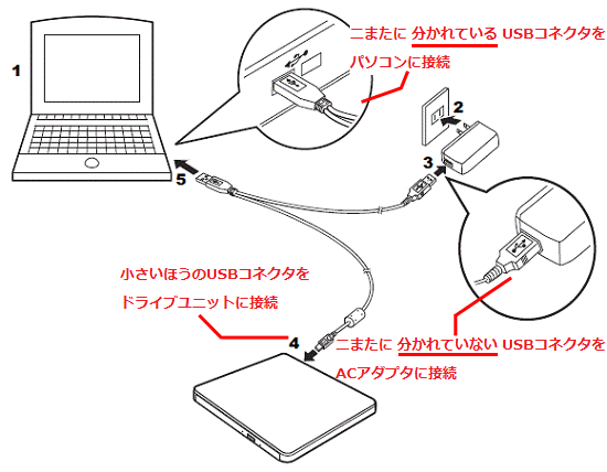 FMV Q&A - [Windows 11] PCにCD/DVDドライブのアイコンが表示されませ
