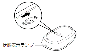 電源スイッチをON側にする