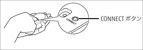 CONNECTボタンを指で約3秒間押す
