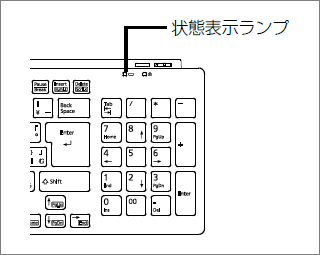 状態表示ランプが点滅していることを確認