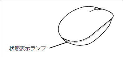 状態表示ランプが点滅していることを確認