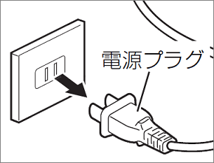 コンセントから電源プラグを抜く