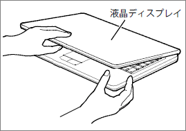 液晶ディスプレイを閉じ、パソコン本体を静かに裏返す