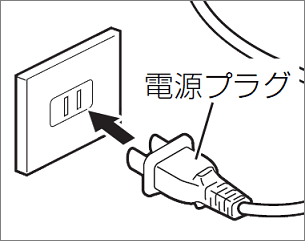 電源プラグをコンセントに差し込む