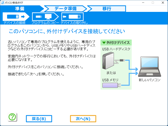 パソコンに外付けデバイスを接続