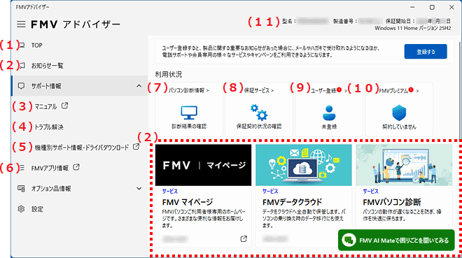 FMVアドバイザーの画面構成