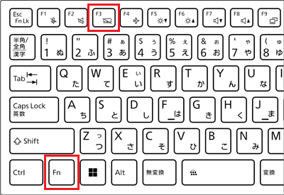 【Fn】キーとファンクションキーの位置の例、【F3】キーにマークが刻印されている場合
