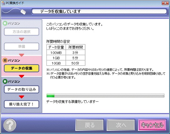 データを収集しています - 終わるまで待ちます