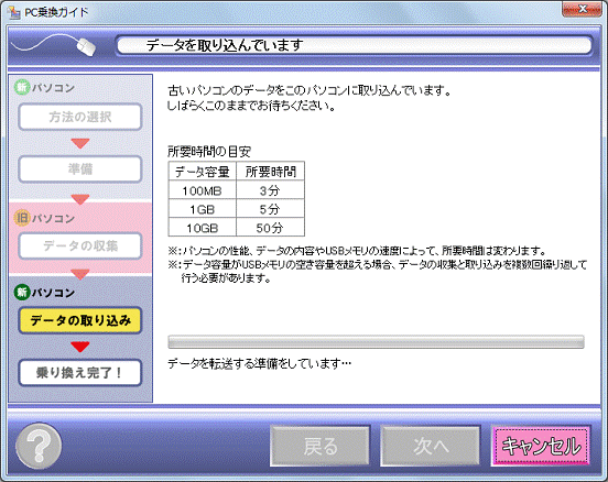 データを取り込んでいます - 終わるまでそのまましばらく待つ