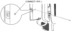 CONNECTボタンを押す（LX6x）