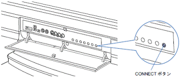 CONNECTボタンを押す（TX）