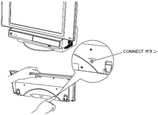 キーボードのCONNECTボタンを押す（LX6x）