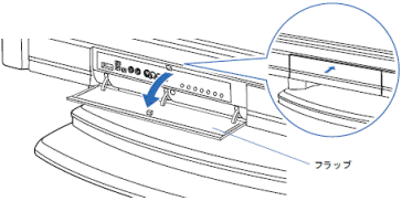 フラップを開く(TX)