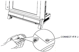 マウスのCONNECTボタンを押す（LX上位）