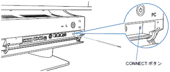 「CONNECT」ボタンを押す（〜06春TX）