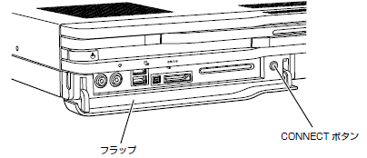 CONNECTボタンの位置を確認（TEO）