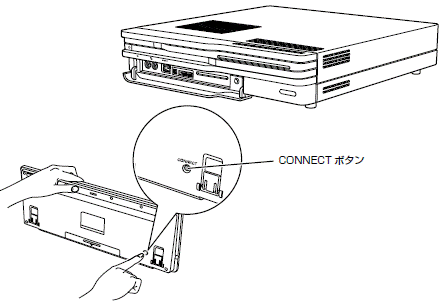 キーボードのCONNECTボタンを押す（TEO）