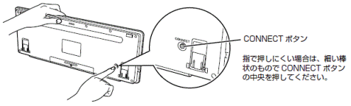 キーボードのCONNECTボタン