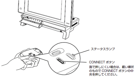 マウスのCONNECTボタン